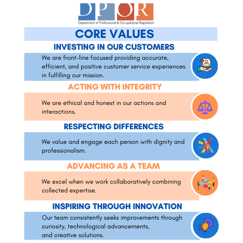 DPOR کی بنیادی اقدار کی فہرست کی تصویر۔